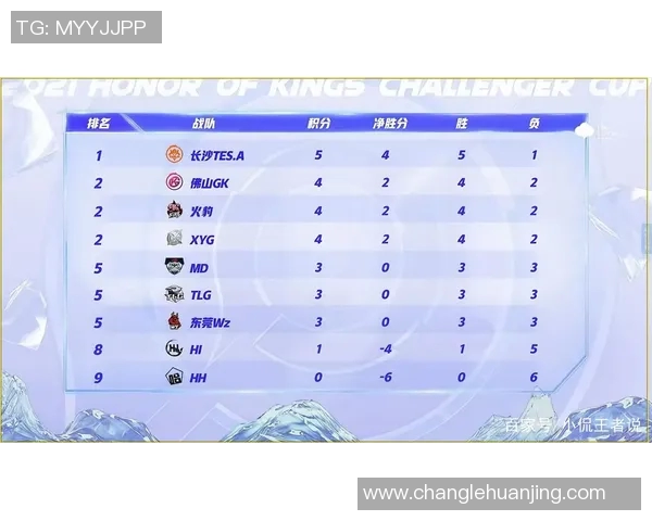 挑战者杯赛季回顾TES战队实力分析与表现评估实时数据